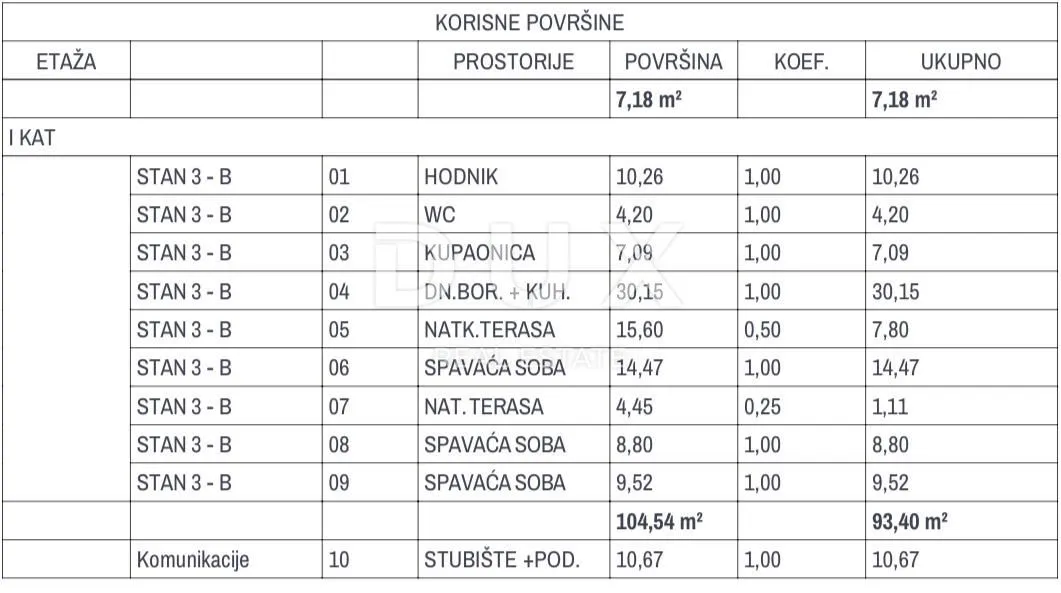 otok krk, omišalj - vrhunska novogradnja s pogledom na more - slika 4
