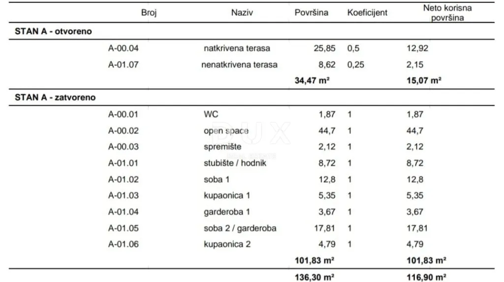 istra, tinjan - moderna vila sa bazenom - slika 19