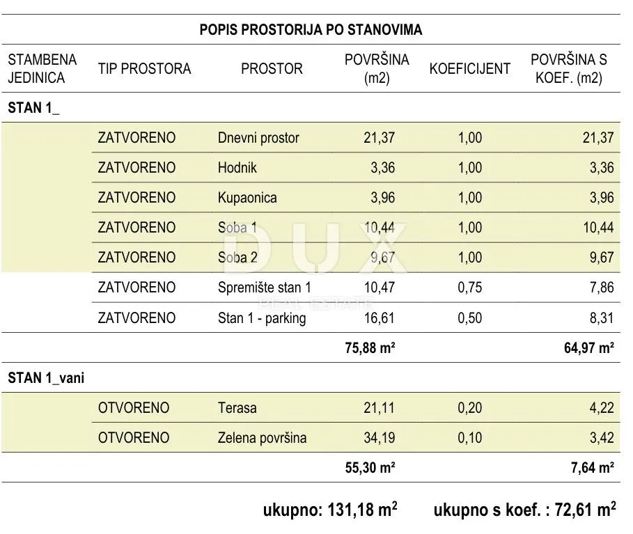 otok cres, cres - stan 2s+db u novogradnji - slika 6