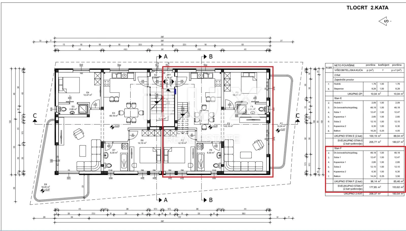 istra, rovinj - dvoetažni penthouse krovnom terasom i pogledom na more - slika 5