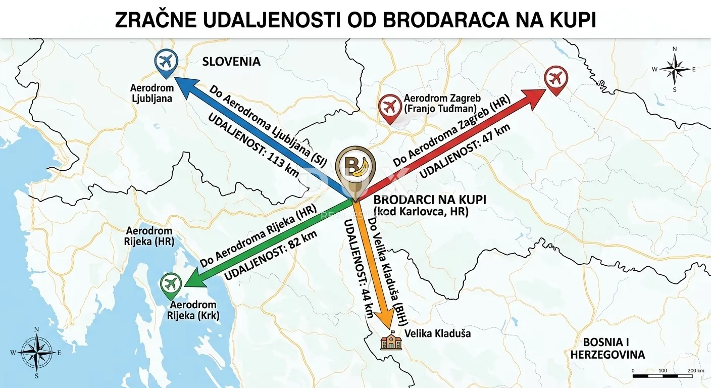 pokuplje, karlovac, boutique etno resort s turističkim poslovanjem - slika 4