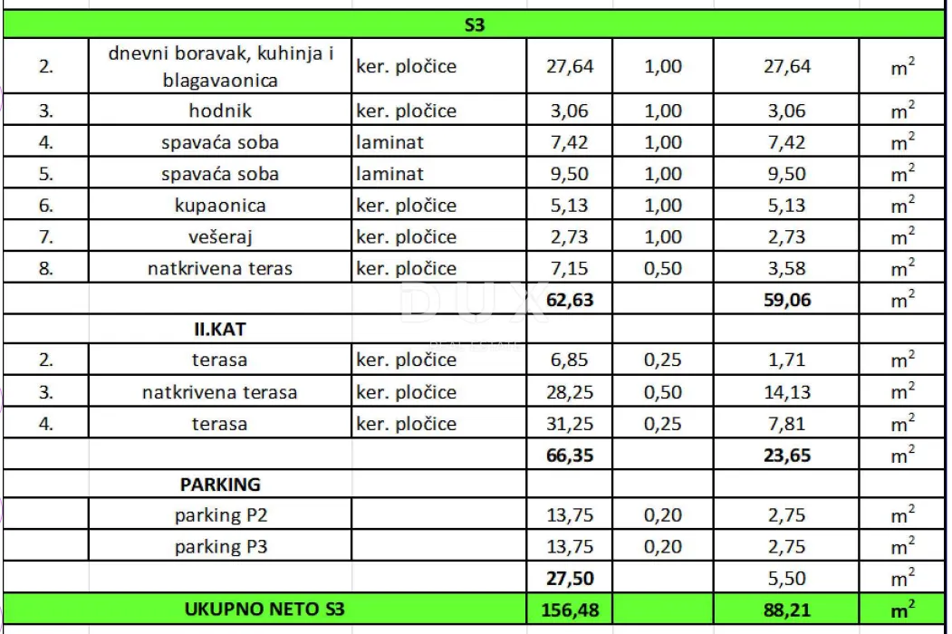 zadar, vir - vrhunski stan s krovnom terasom i prekrasnim pogledom! s3 - slika 33