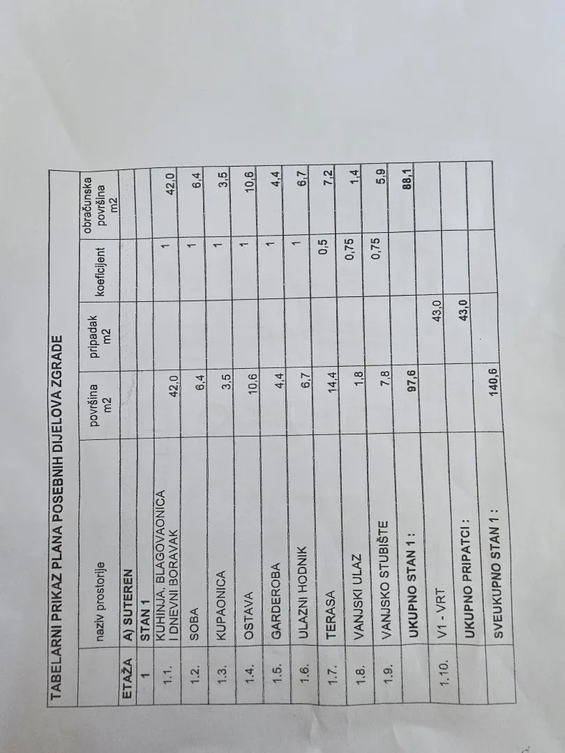 istra, pula, nova veruda - 2ss+db uređeni stan s dvorištem i pogledom na more - slika 28