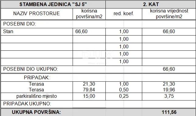 vodice, stablinac, penthouse s krovnom terasom, 112 m² - slika 14