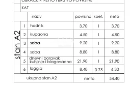 istra, štinjan - 2s+db stan u novom projektu s parkingom i spremištem! prilika! - slika 2