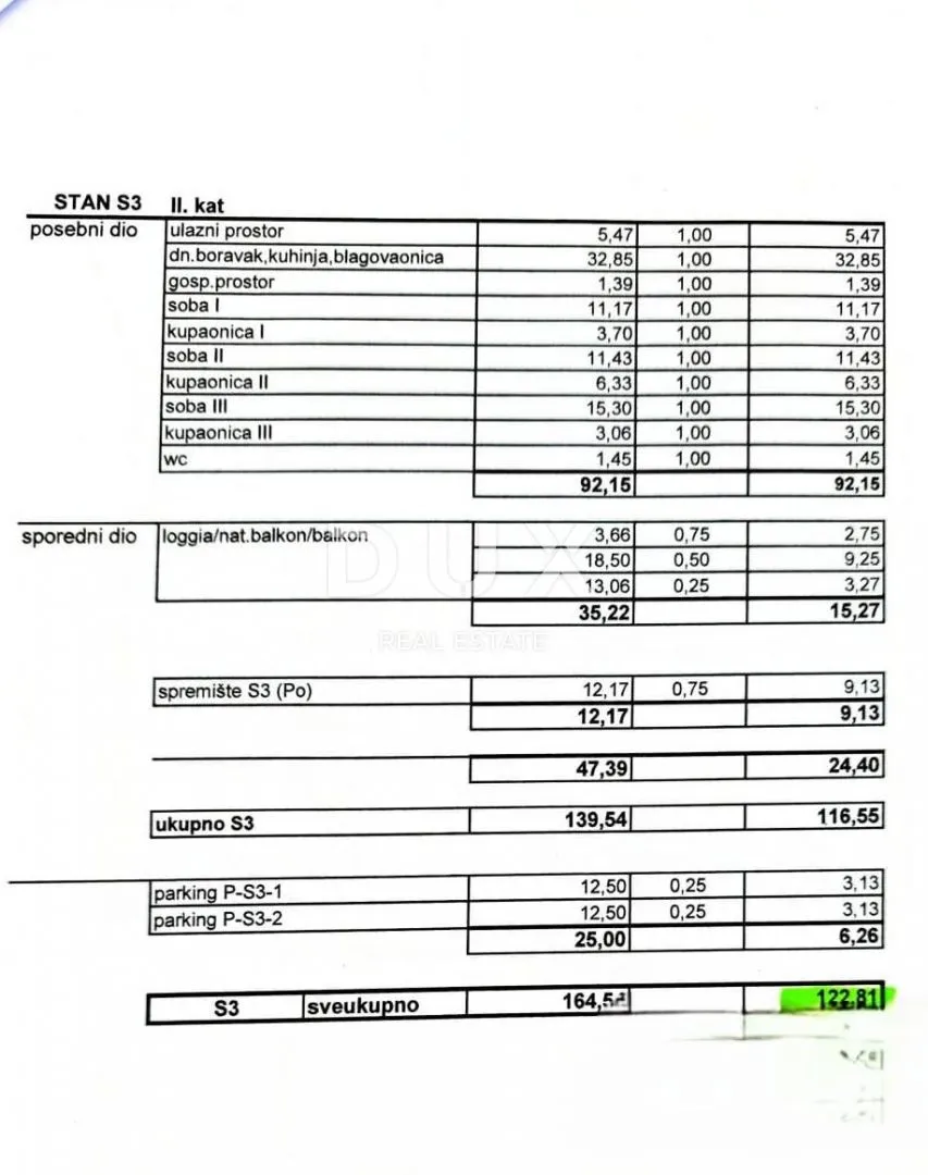 novalja, jakišnica - luksuzan penthouse 123 m2 s pogledom na cijeli zaljev - slika 26