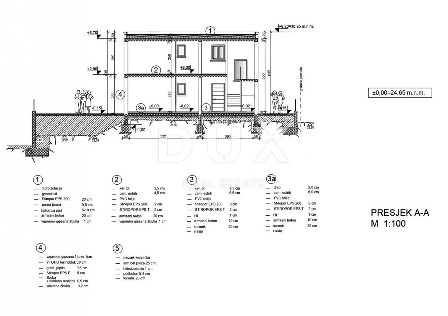 istra, rovinj - građevinsko zemljište 4223m2 - slika 8