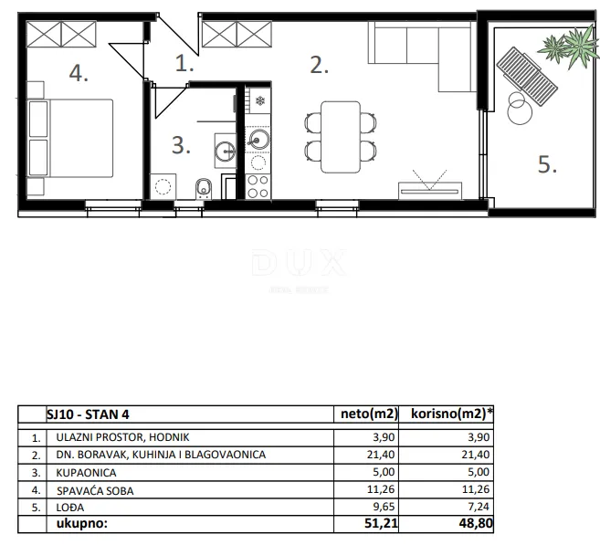 vodice, dvosobni stan, prvi kat, 51,21 m² - slika 6