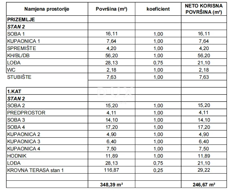 dalmacija, pakoštane - villa "marevista" s prekrasnim pogledima - slika 25