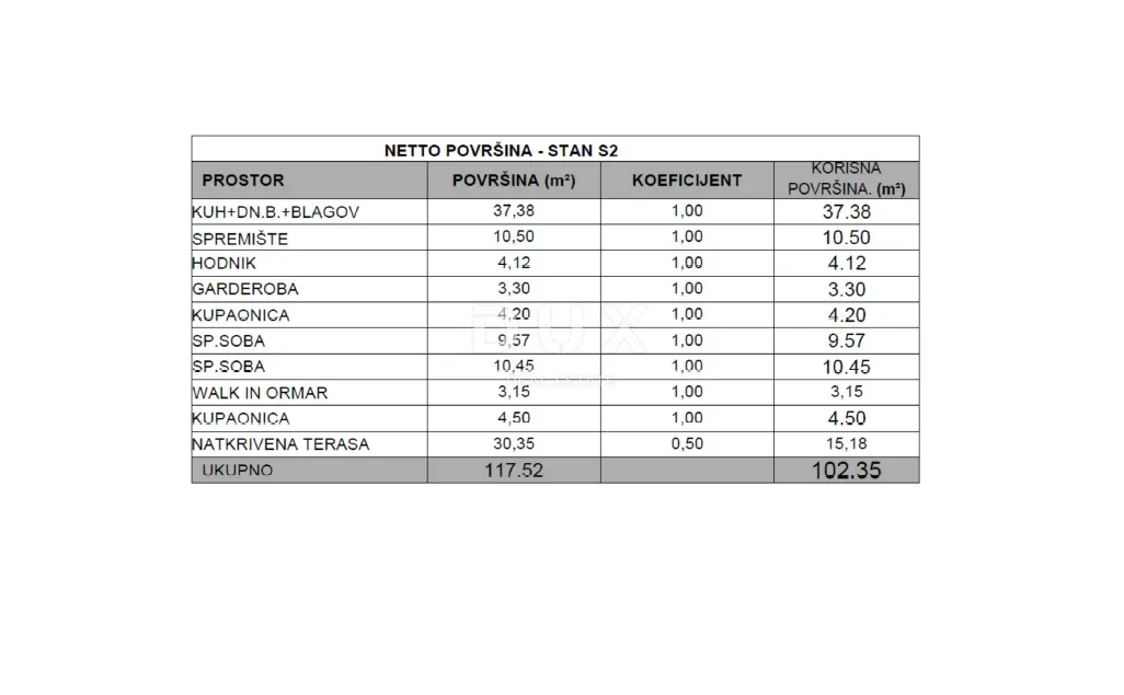šibenik, tisno – stan s prekrasnim pogledom na more, 2. red uz more, top oprema - slika 29