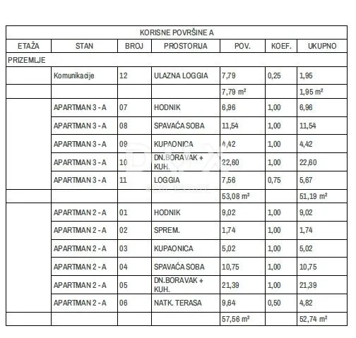 otok krk, omišalj - vrhunska novogradnja s pogledom na more - slika 5