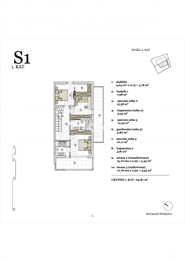 šibenik, vodice – duplex s bazenom, krovnom terasom i pogledom na more - slika 8
