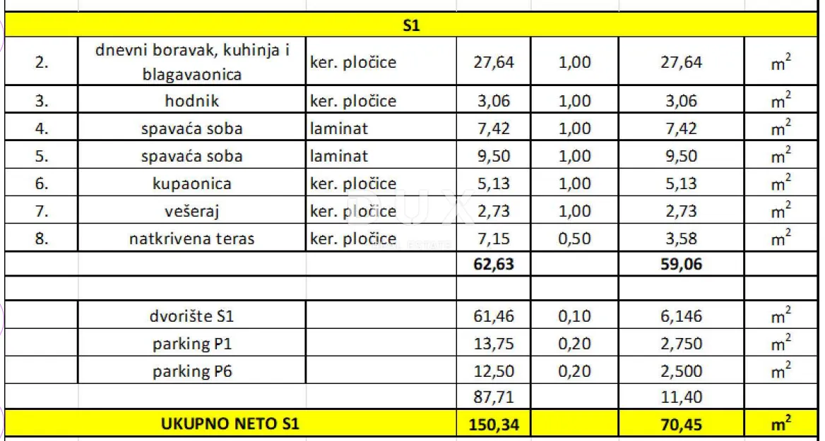 zadar, vir - elegantan stan u prizemlju s vrtom! novogradnja! s1 - slika 23
