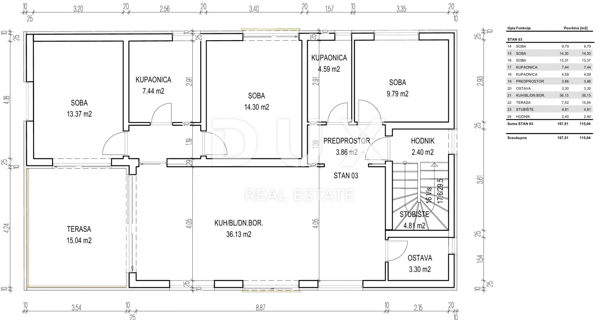 otok rab, banjol - penthouse s pogledom na more i 4 zvonika - slika 11