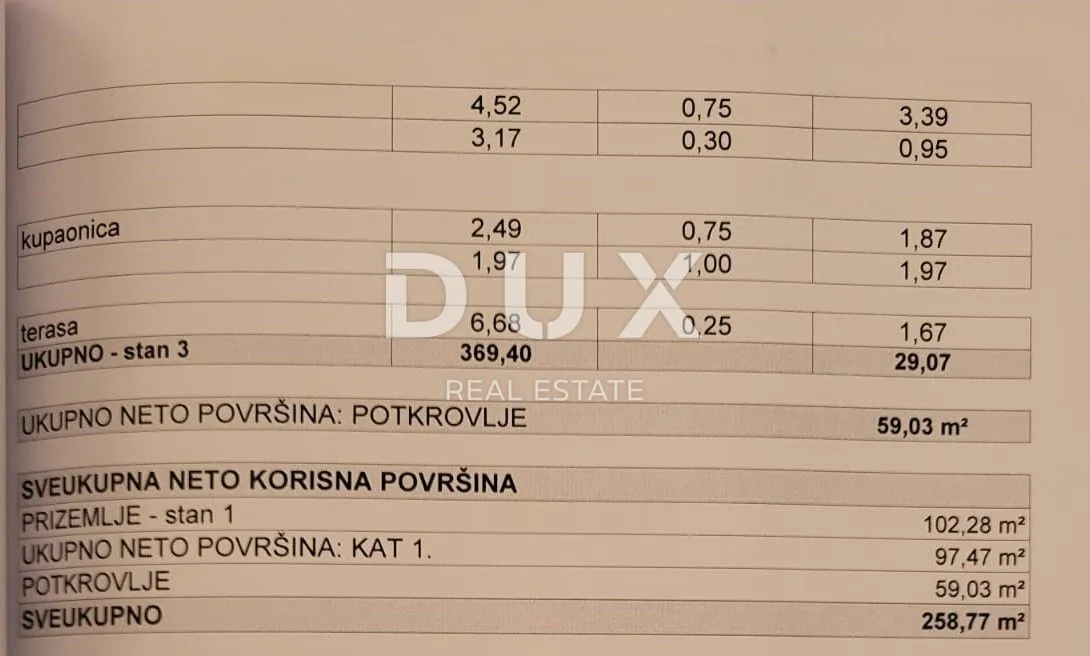 biograd, sveti filip i jakov - kvalitetna prostrana kuća - slika 50