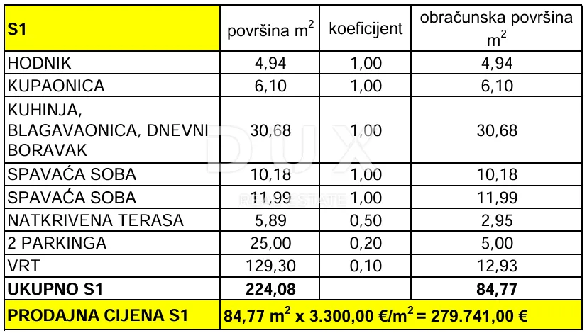 zadar, privlaka - elegantan stan s vrtom 110 metara od mora! s1 - slika 7