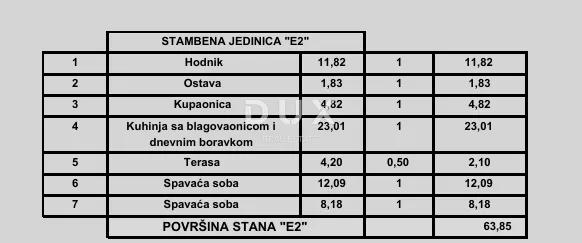 istra, poreč - suvremeni stan 2s+db u novom projektu, blizu mora, mogućnost finaciranja kreditom - slika 2