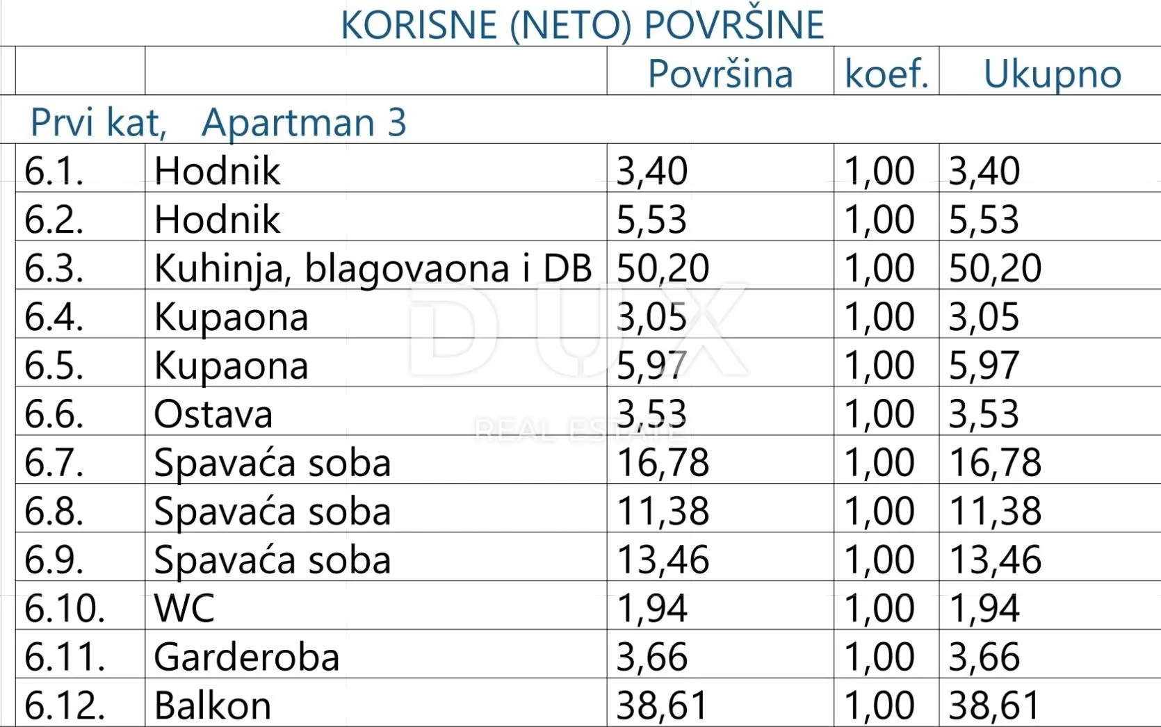 opatija, centar- stan 1.kat 157m2 s panoramskim pogledom na more a3 - slika 7