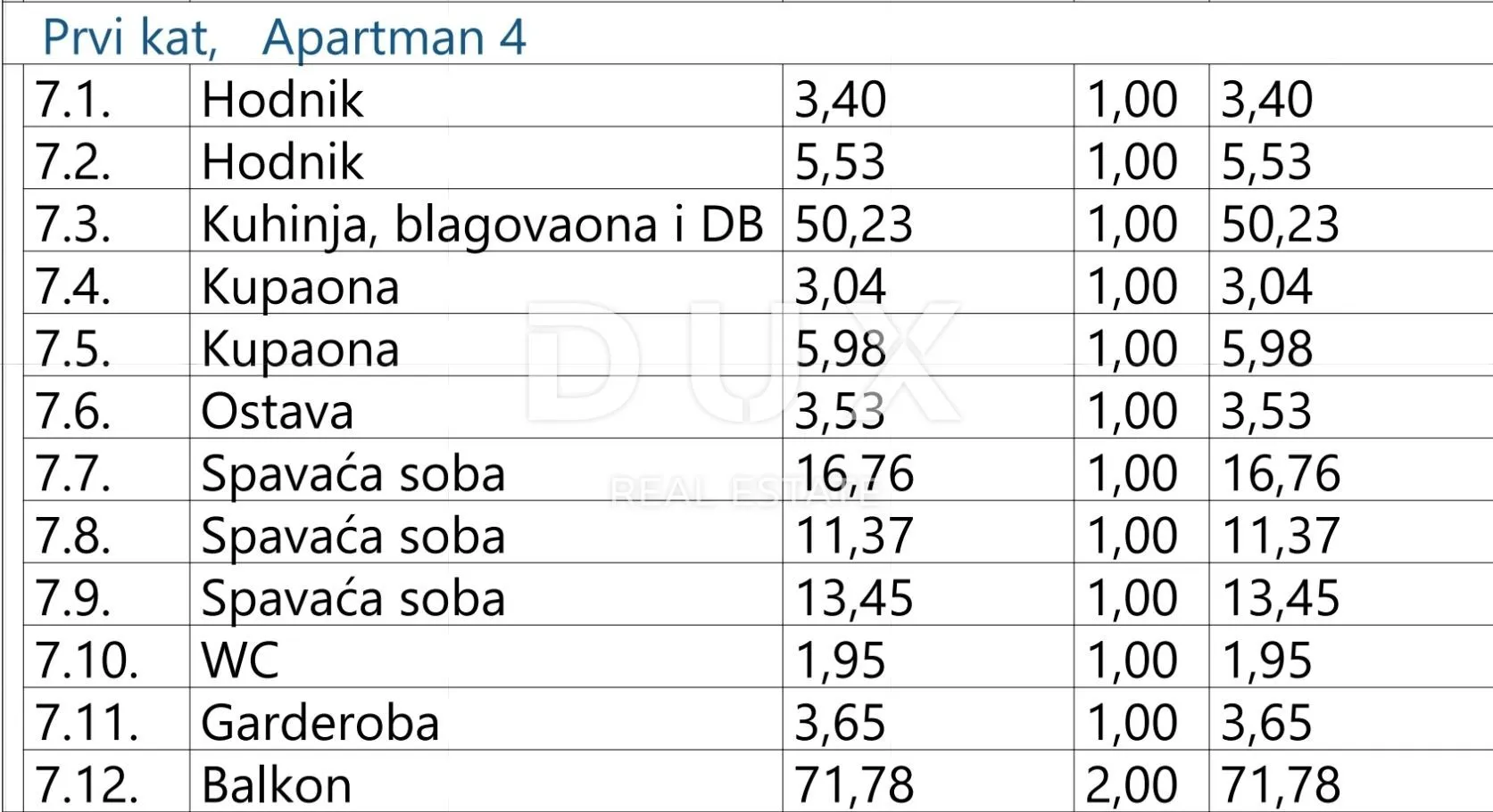 opatija, centar- stan 1. kat 190m2 s panoramskim pogledom na more i bazenom a4 - slika 9