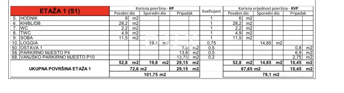 zadar, crvene kuće - stan 78,1 m², garaža + parking! - slika 19