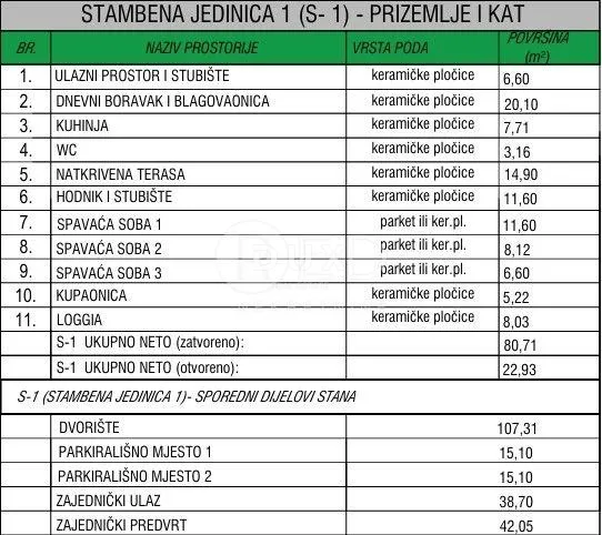 zadar, vrsi - novogradnja! dvoetažni stan s bazenom s1 - slika 21