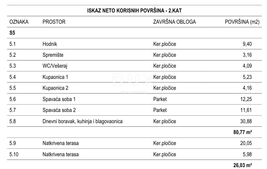 tribunj, dvosobni stan, 98,63 m², drugi kat, otvoren pogled na more - slika 8