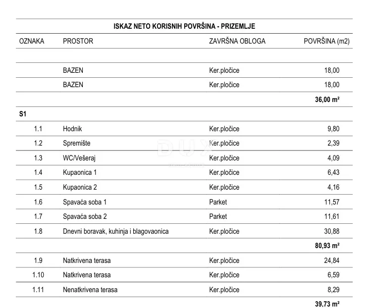 dalmacija, tribunj - hills residence stan s1 s bazenom i vrtom - slika 7