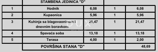 istra, poreč - suvremeni stan 1s+db u novom projektu, blizu mora, mogućnost finaciranja kreditom - slika 3