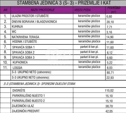 zadar, vrsi - novogradnja! dvoetažni stan s bazenom s3 - slika 27