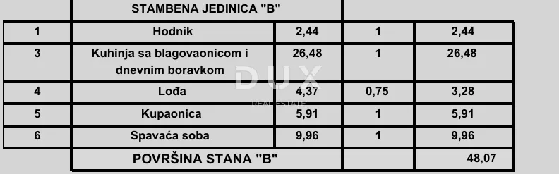 istra, poreč - suvremeni stan u novom projektu blizu mora, mogućnost finaciranja kreditom - slika 2