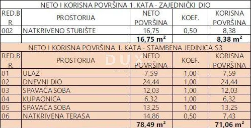 dalmacija, vodice - dvosoban stan, pogled na more, 2 parkinga - slika 14