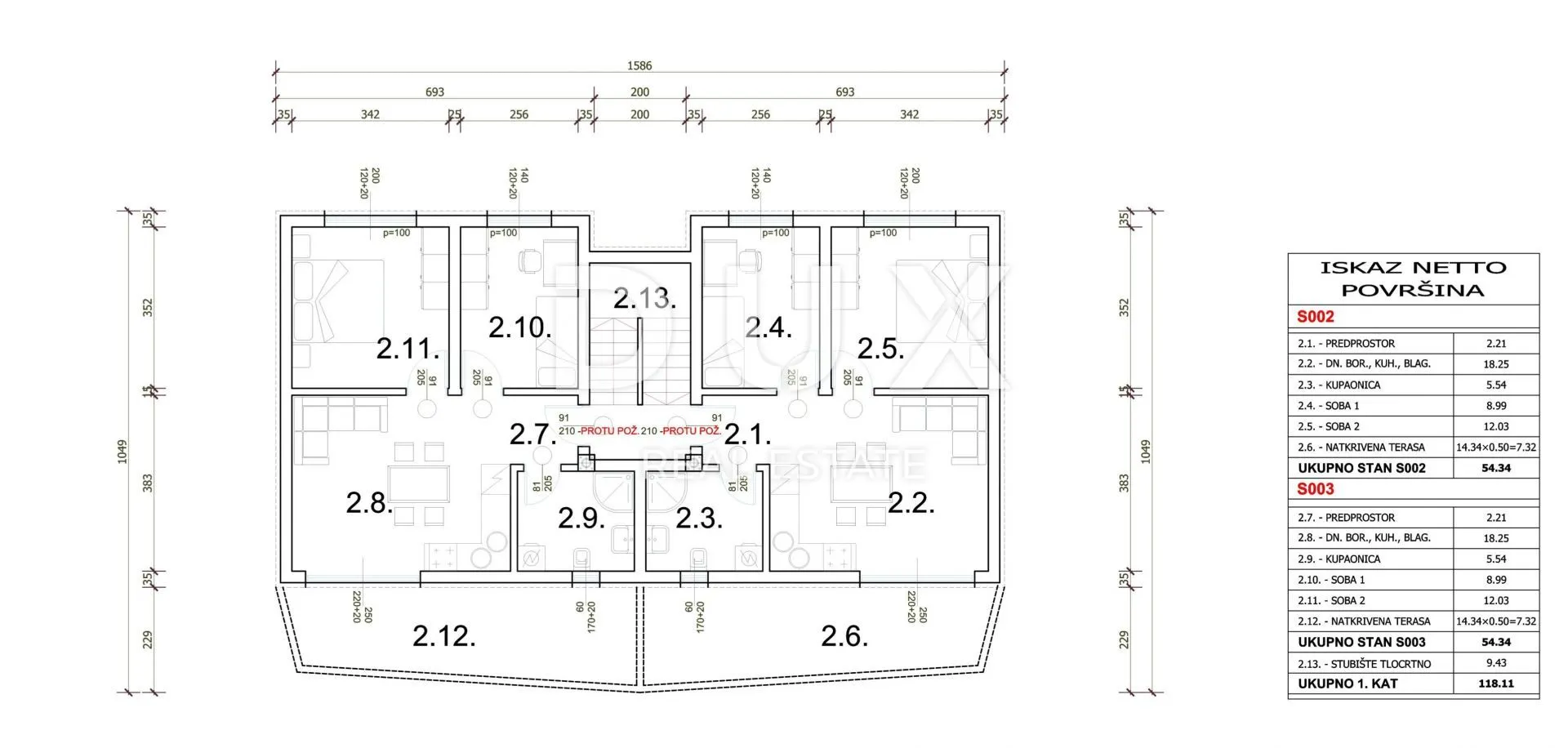 istra, pula 3s+db penthouse u novogradnji 116 m2 - blizina plaže! - slika 4