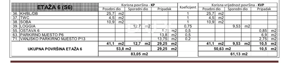 zadar, crvene kuće - stan 61,13 m², garaža + parking! - slika 19
