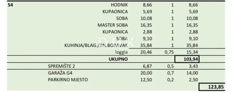 velika gorica – moderan obiteljski stan u novogradnji s velikom loggiom - slika 4
