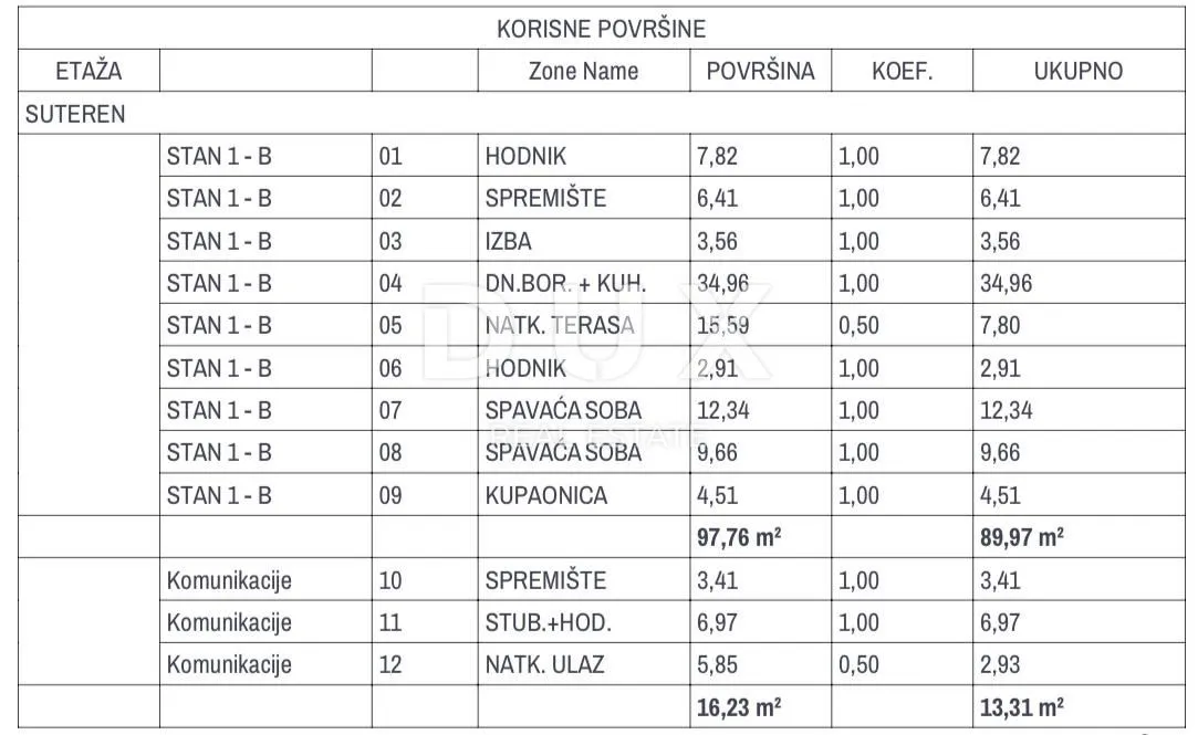 otok krk, omišalj - vrhunska novogradnja s pogledom na more - slika 4