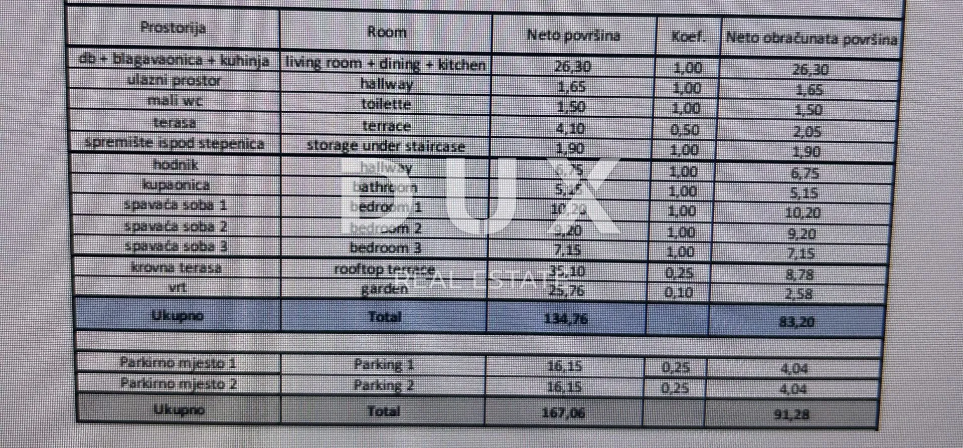 zadar, privlaka -troetažni stan u blizini mora, s5 - slika 24