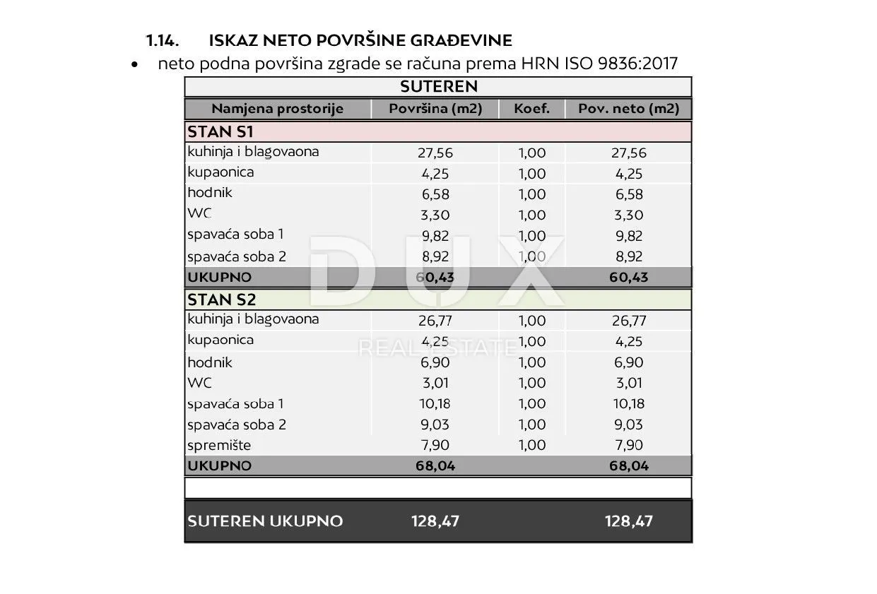 zadar, rtina - stan s vrtom u izgradnji u blizini mora s2 - slika 9