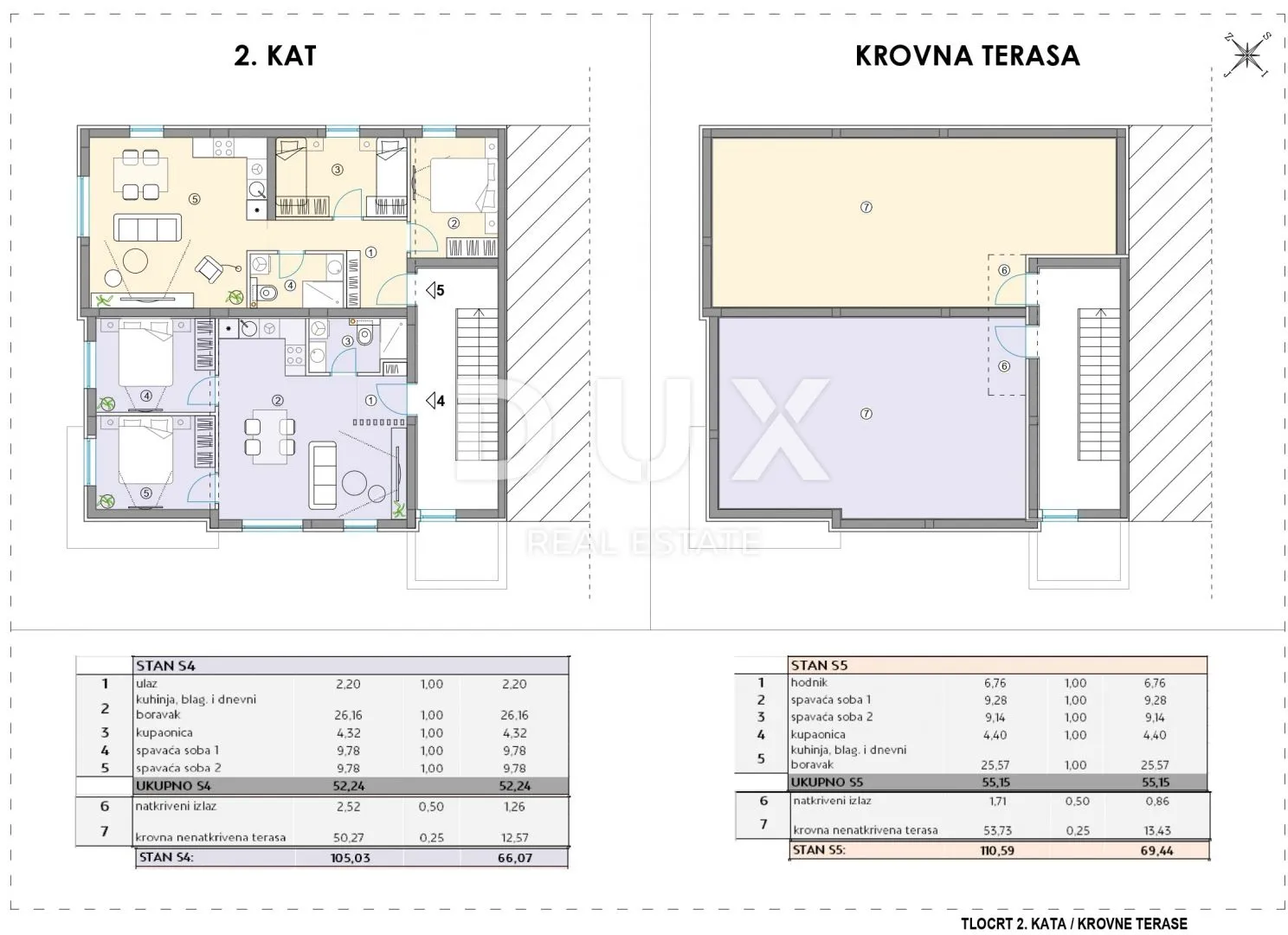 zadar, bibinje - penthouse s pogledom na more u izgradnji s4 - slika 8