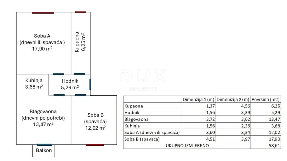 rijeka, belveder, 3-sobni stan, 56.99 m2 - slika 7