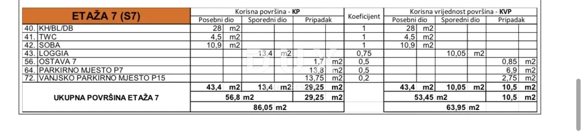 zadar, crvene kuće - stan 64m², garaža + parking! - slika 19