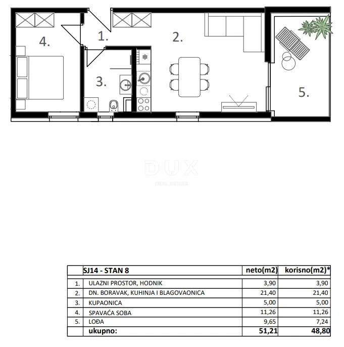vodice, dvosobni stan, drugi kat, 51,21 m² - slika 7