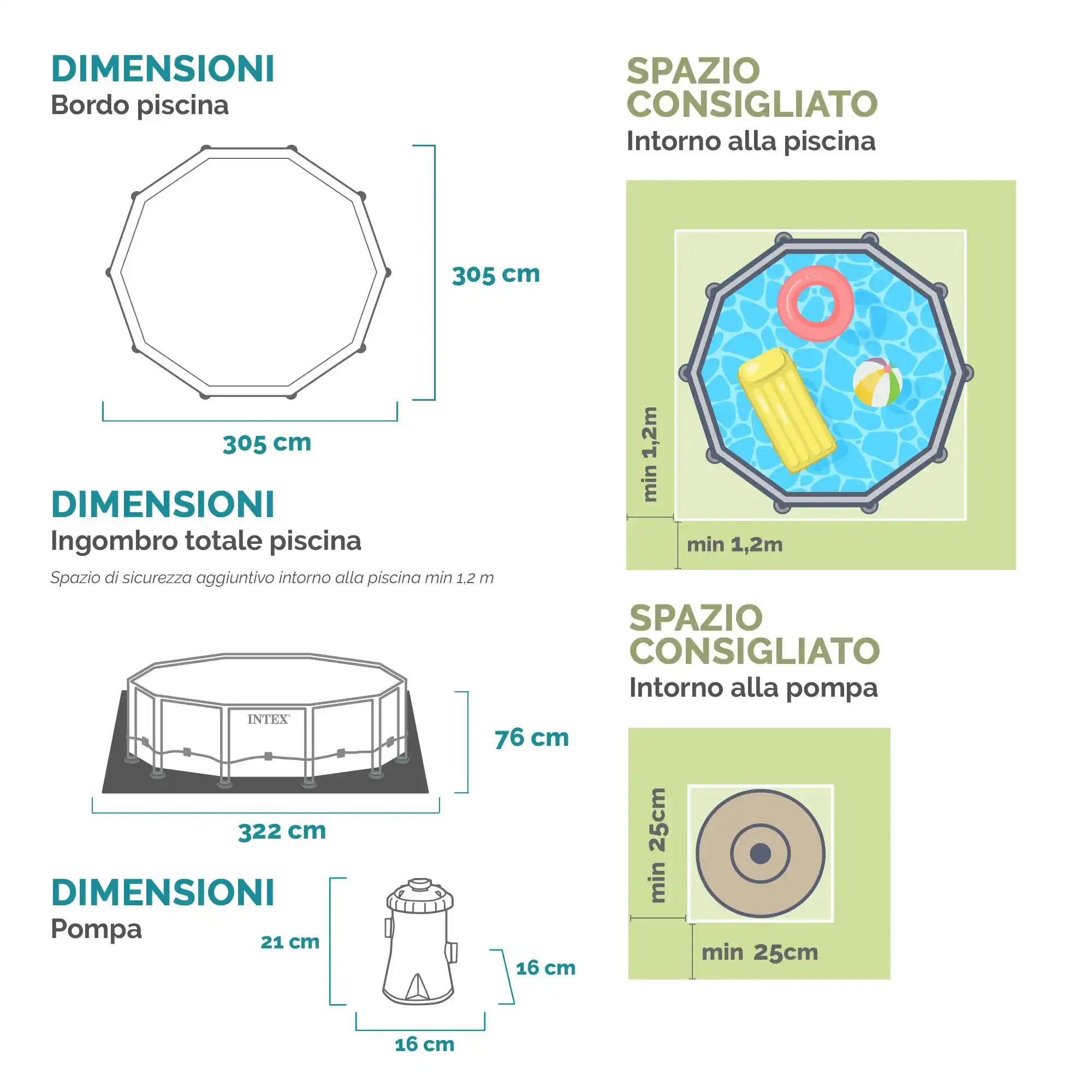 okrugli montažni bazen prism frame premium 305 x 76 cm intex 26702np - slika 5