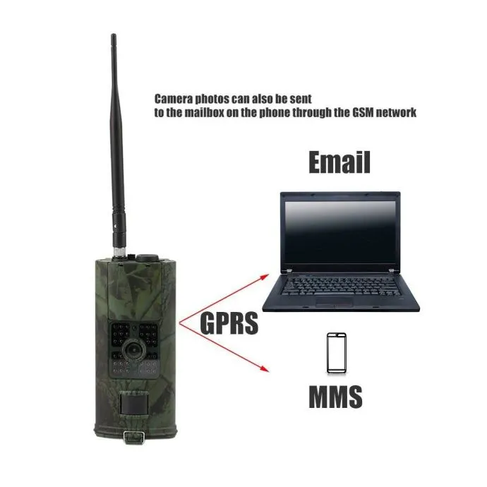 novi model 2017 wifi gsm lovačka kamera hc700m solarni punjač - slika 1