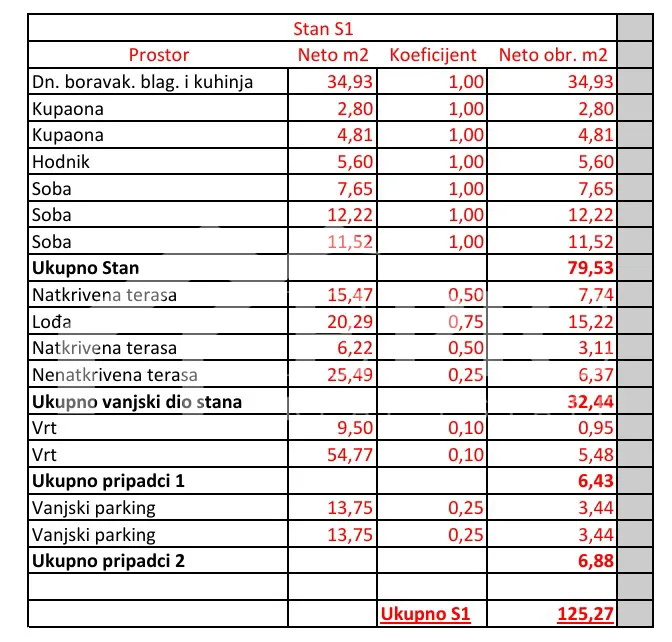 ekskluzivan stan 500 m od mora- savršena prilika za život ili odmor - slika 29