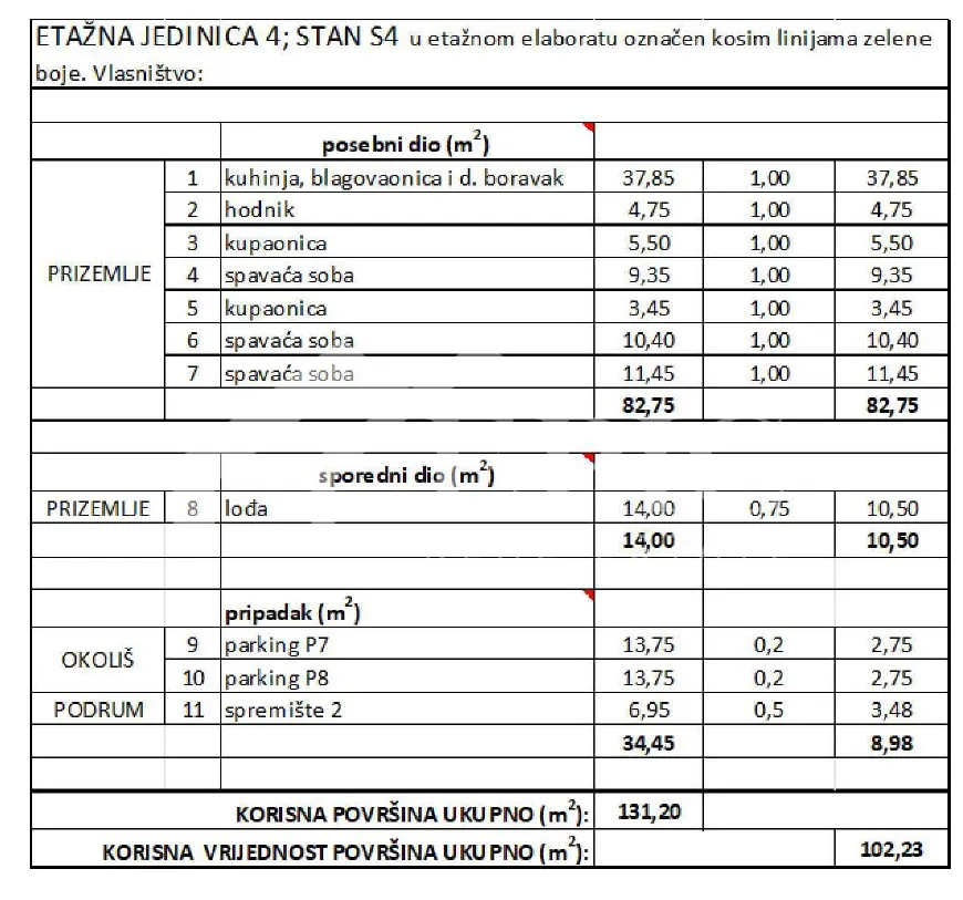 stan na prvom katu u neposrednoj blizini plaže - slika 16