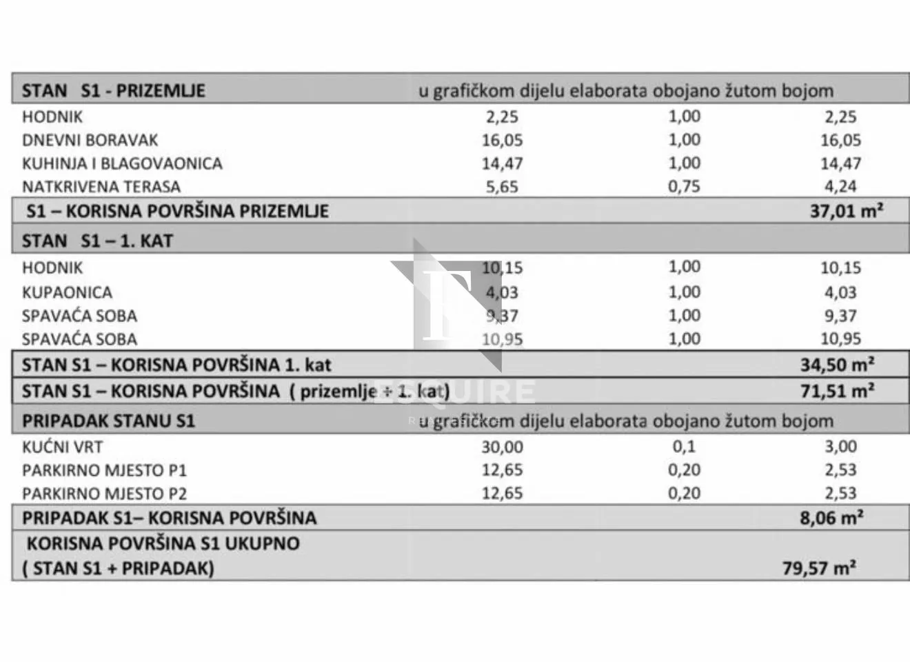 plovanija - dvosoban dvoetažni stan s vrtom - 79m2 - slika 25