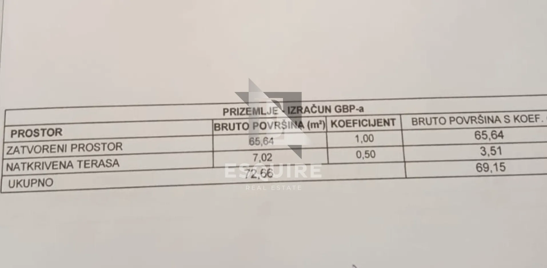 sv. filip i jakov - kuća katnica s pogledom na more - 165m2 - slika 29