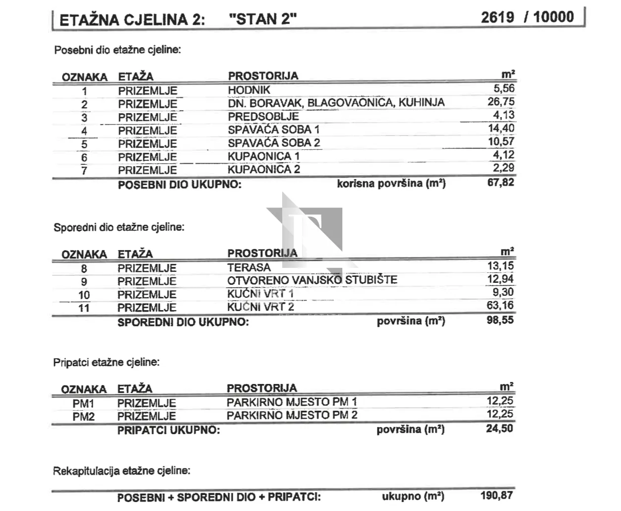 kožino - dvosoban apartman s2 s vrtom, potpuno opremljeno i namješteno - 87m2 - slika 27