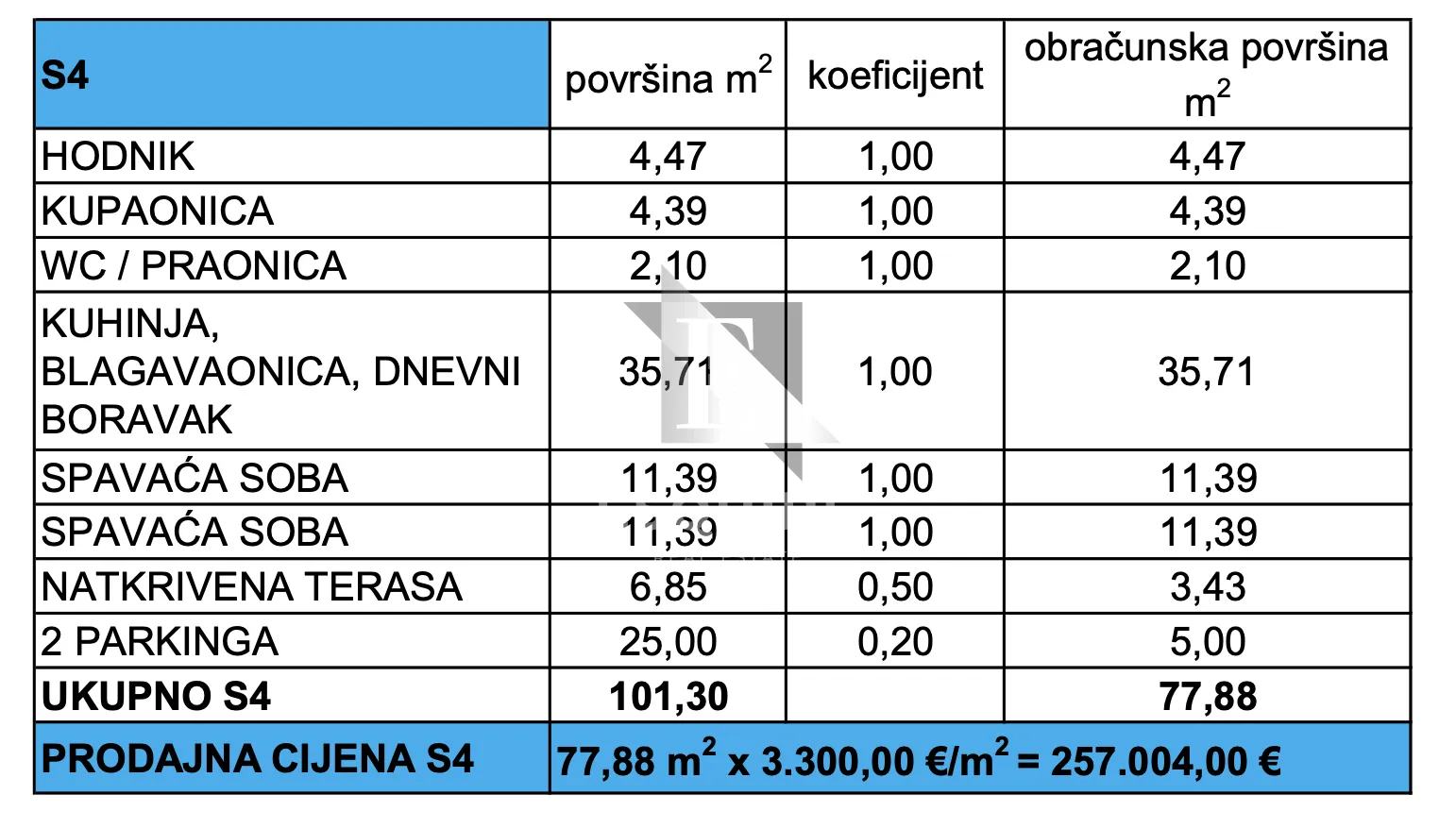 zadar - privlaka dvosoban stan s4 u novogradnji - 78m2 - slika 15