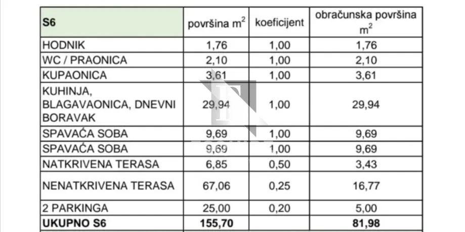 zadar - privlaka penthouse s6 s bazenom i pogledom na more - 82 m2 - slika 34